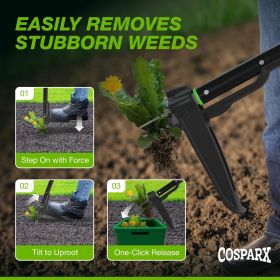Weed Puller Tool with Long 43' Handle, No Bending, Easy Eject – Removes Weeds Effortlessly