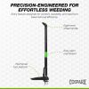 Weed Puller Tool with Long 43' Handle, No Bending, Easy Eject – Removes Weeds Effortlessly